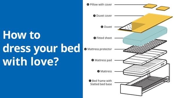 A guide to dress your bed right