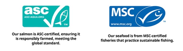 A legend explaining the following communication on the IKEA Singapore Swedish Restaurant page. First, a ASC certification icon with black text that reads 