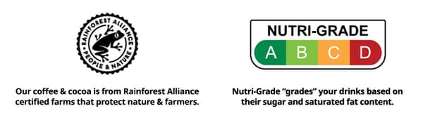 A legend explaining the following communication on the IKEA Singapore Swedish Restaurant page. First, a Rainforest Alliance icon with black text that reads 
