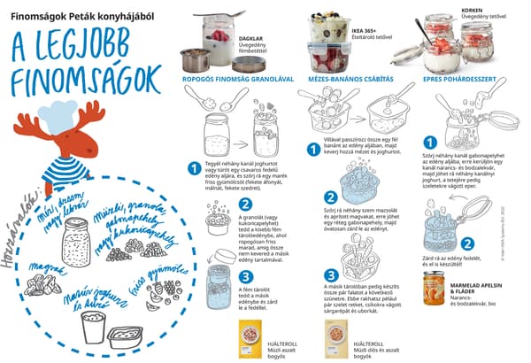 A legjobb finomságok.