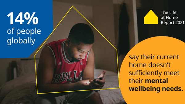 A man on a bed: "14% of people globally say their current home doesn't sufficiently meet their mental wellbeing needs."