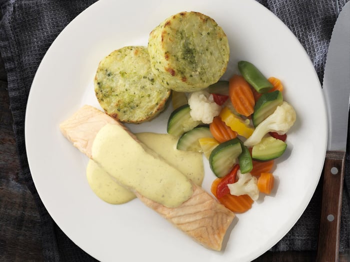 IKEA Family Canada Benefits & Rewards IKEA CA