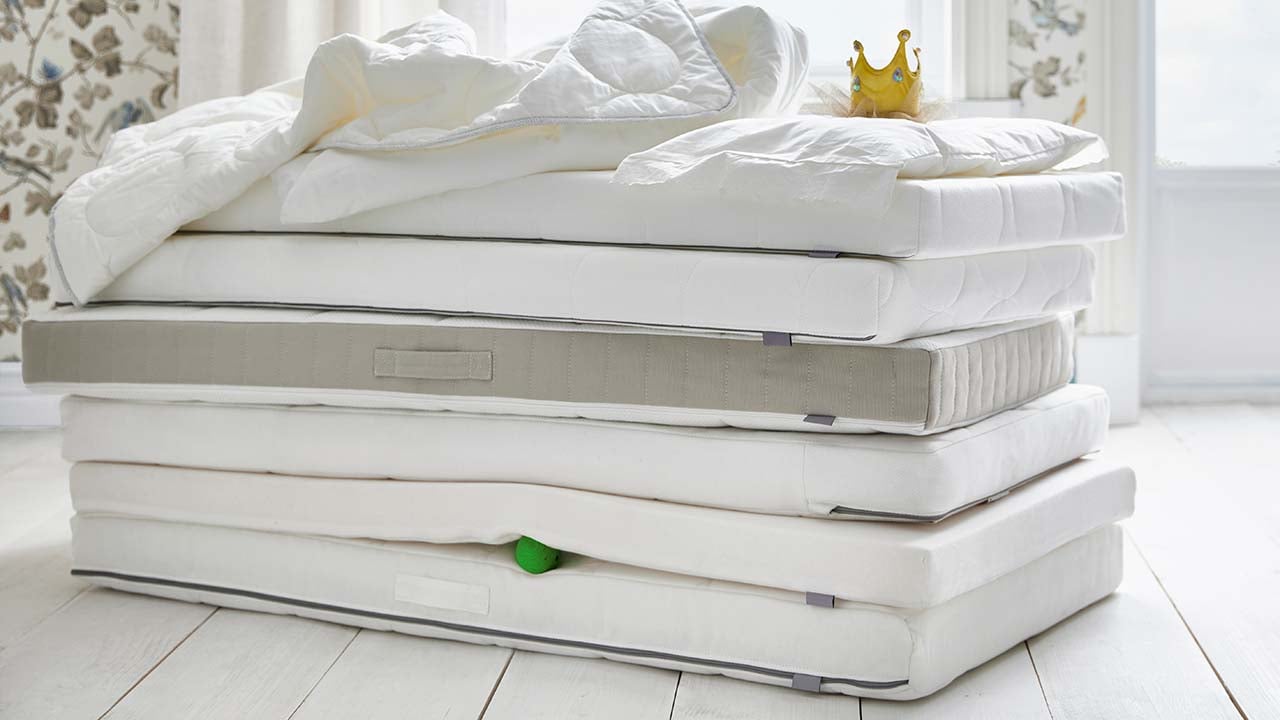 IKEA returns 365day return policy IKEA Switzerland