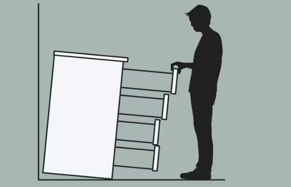 A sketch of a chest of drawers, not secured to a wall, tipping over on a man who has pulled out all the drawers.