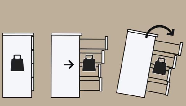 A sketch showing the centre of gravity of an unsecured chest of drawers shifting and the chest of drawers tipping over.