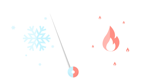 A temperature dial moving between a snow flake and a flame.