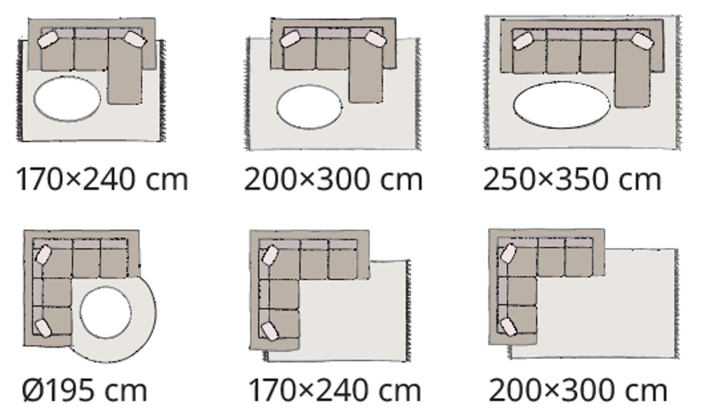 Abbildungen mit möglichen Platzierungsvarianten eines 2er-Sofa und 3er-Sofa mit Récamiere auf einem Teppich. 