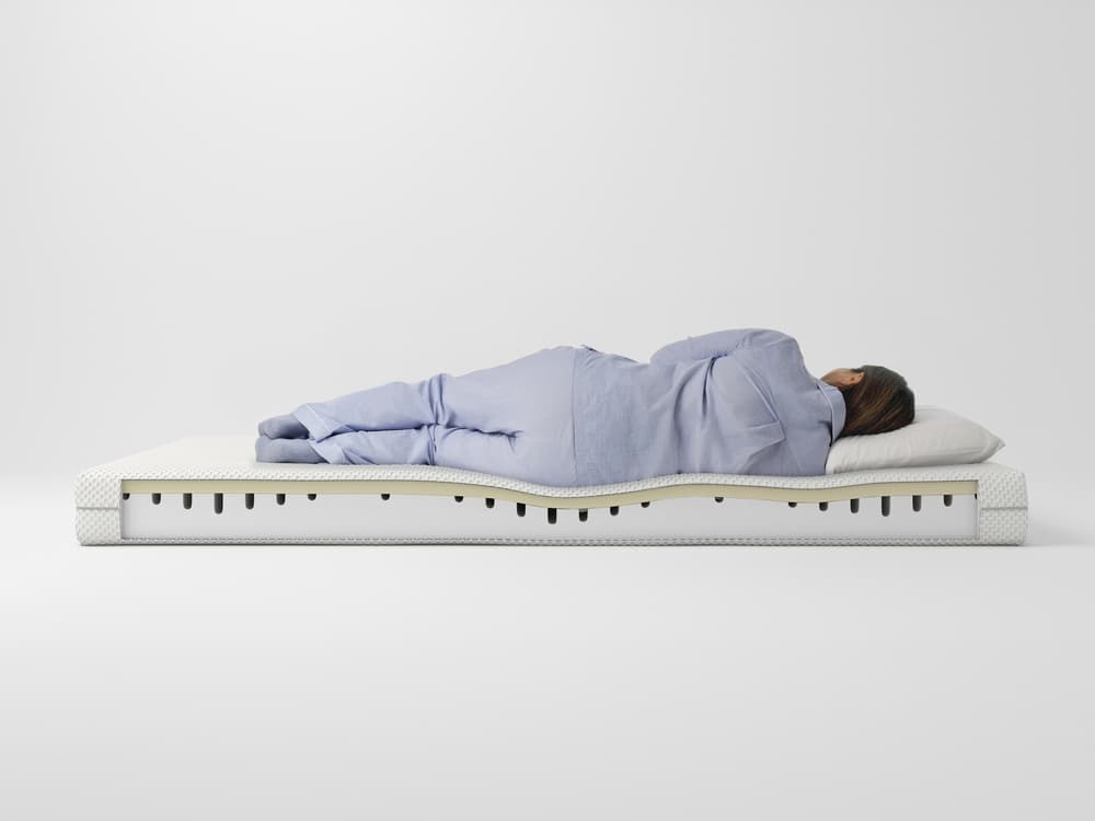 イケアのマットレス比較＆ガイド｜IKEA【公式】 - IKEA