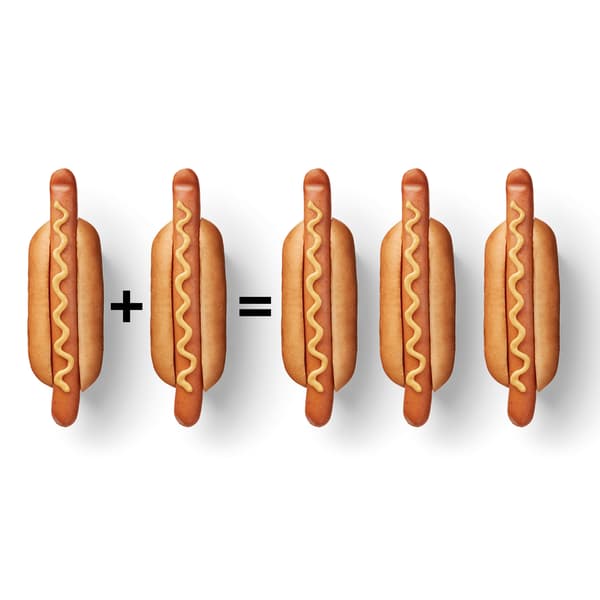 Against a white background, there are two hot dogs with mustard. Between them is a plus sign, followed by an equals sign, behind which there are three more hot dogs.