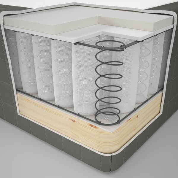 All wooden-base spring mattresses.