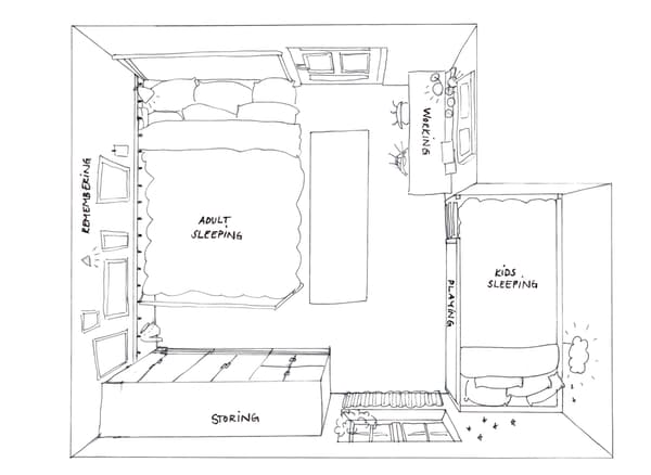 An aerial sketch of a shared parent and child bedroom with zones labelled for sleeping, storing, playing and working