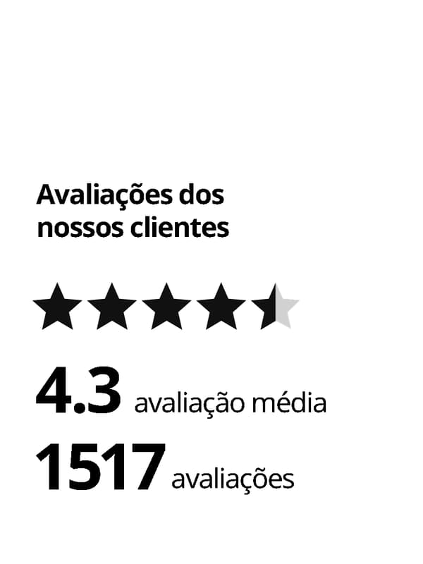 As avaliações dos nossos clientes. 4,3 é a avaliação média em 1517 avaliações