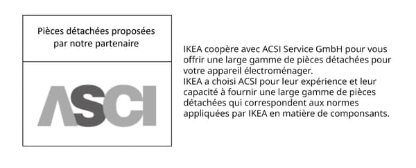 ASCI
