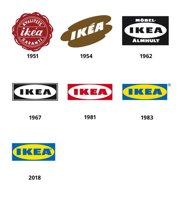 Así ha cambiado el logo de IKEA a través de los años desde 1951 hasta hoy.