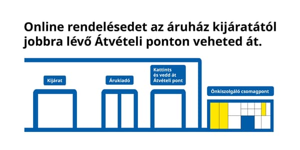 Átvételi pont