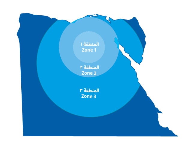Picking and Delivery services IKEA