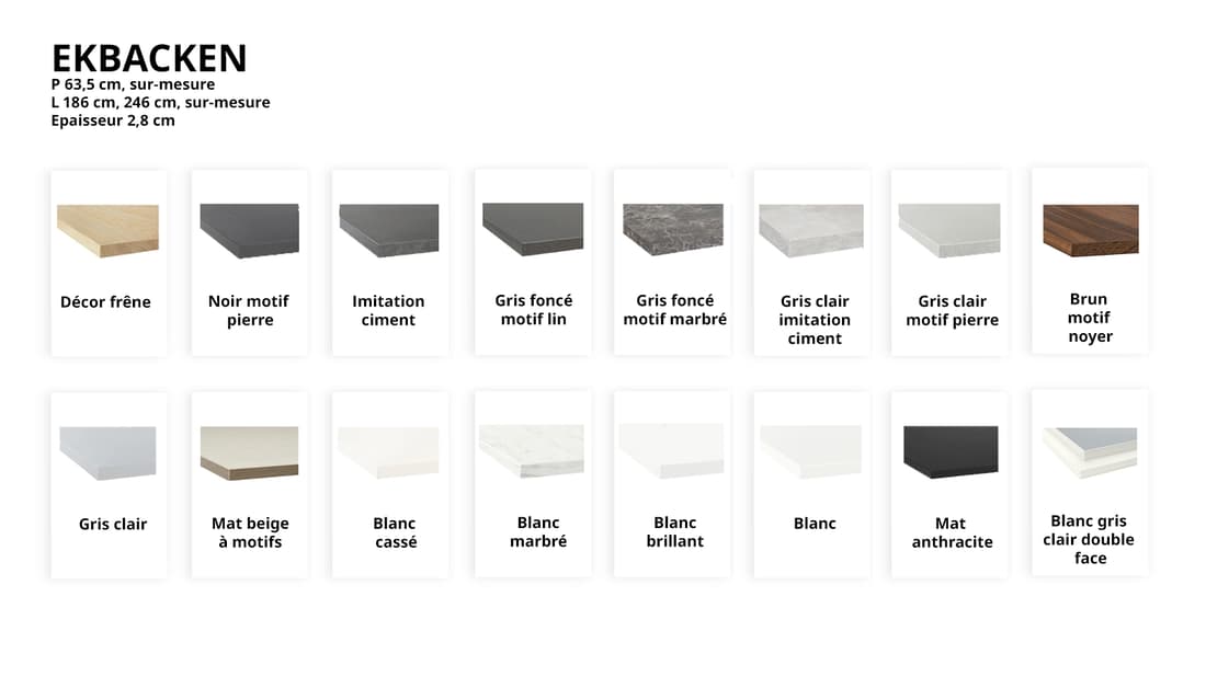 Comment choisir le plan de travail pour sa cuisine ? IKEA
