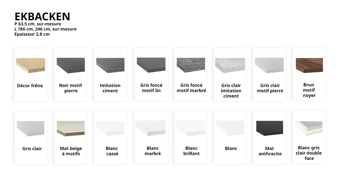 Comment choisir le plan de travail pour sa cuisine ? - IKEA