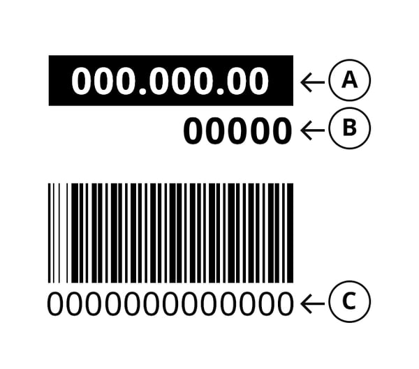 Bar code and other code label