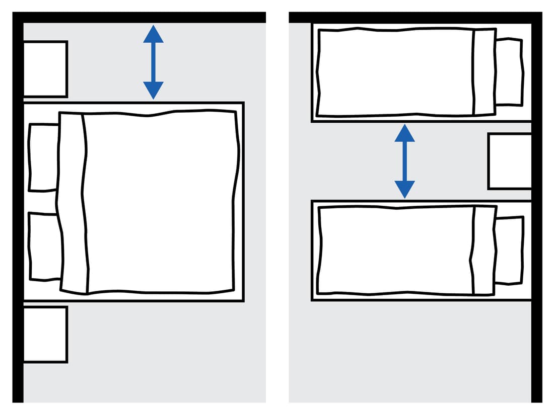 Een slaapkamer indelen IKEA