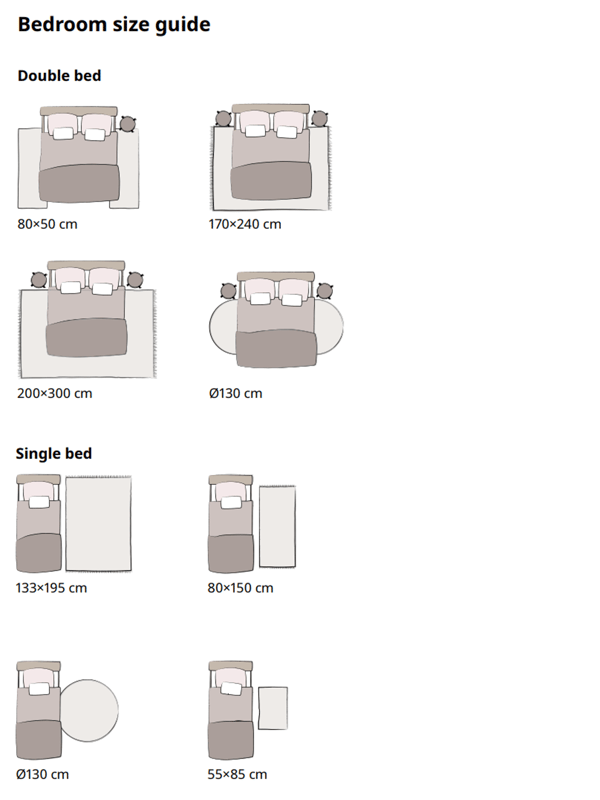 Bedroom rug side guide with different room type setups