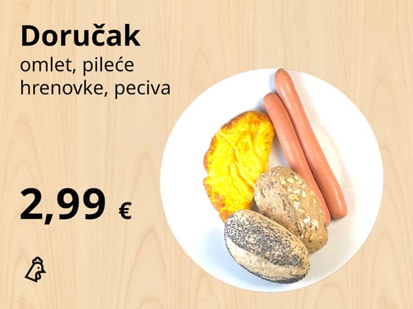 Bijeli tanjur s omletom, dvije pileće hrenovke i dva peciva. Lijevo je tekst s opisom doručka i cijenom 2,99 €.