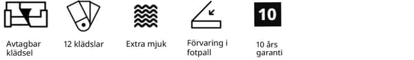 Bild med olika ikoner för avtagbar klädsel, 12 klädslar, extra mjuk, förvaring i fotpall och 10 års garanti. 