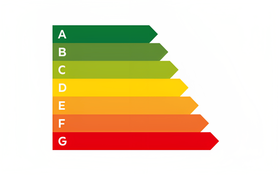 Bild som visar energieffektivitet från A-G i olika färger.