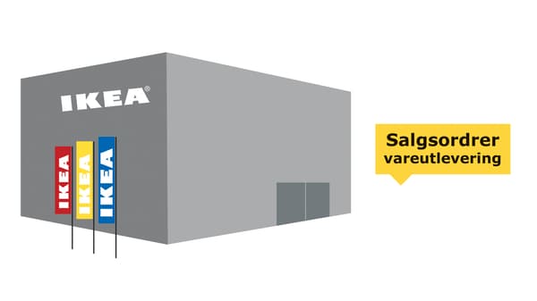 Bilde illustrasjon av fasaden på vår vareutlevering.