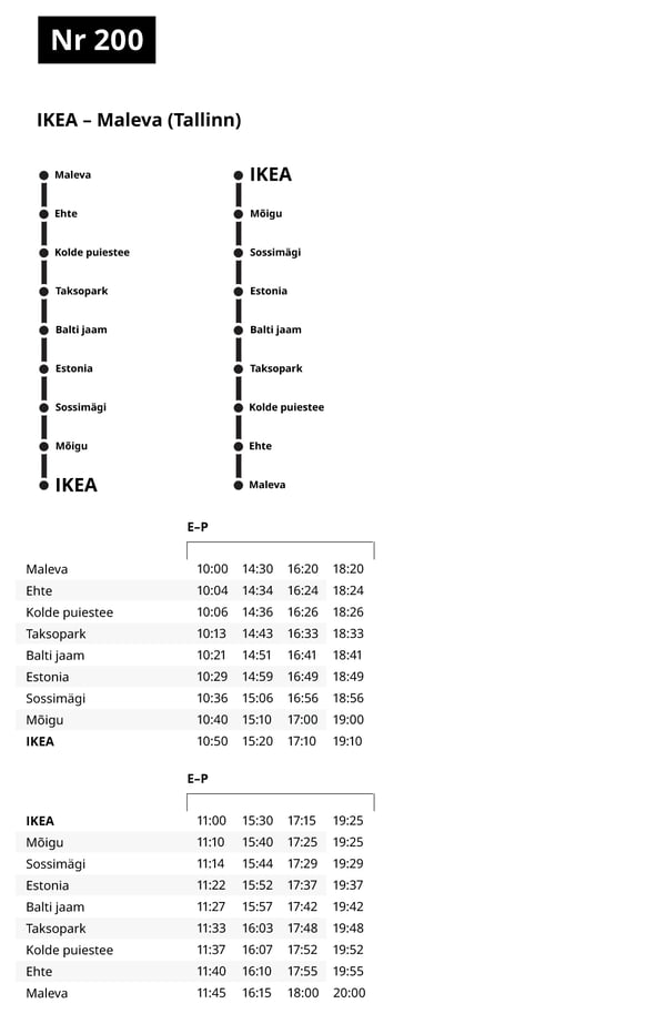 Bus Nr 200 route and timetable between IKEA and Maleva in Tallinn. The route includes stops at Mõigu, Sossimägi, Estonia, Balti jaam, Taksopark, Kolde puiestee, Ehte, and Maleva, with a detailed schedule for both directions showing departure times from each stop.