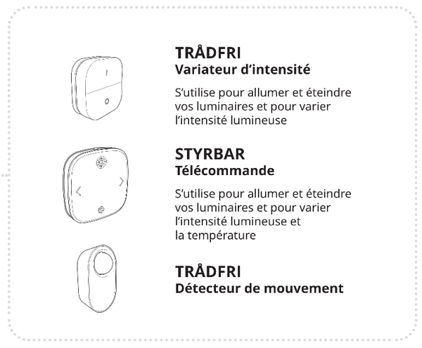 ANSLUTA Transformateur LED avec fil, blanc, 19 W - IKEA