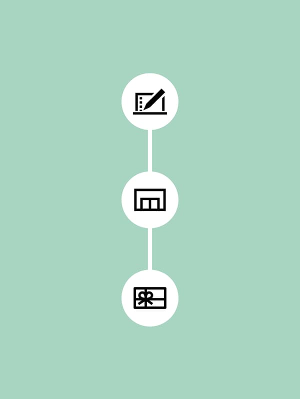 Cei trei pași în serviciul de buy-back și revânzare de la IKEA sunt reprezentați de ilustrațiile pe fond verde.