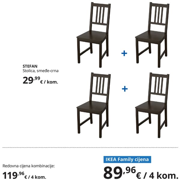 Četiri STEFAN drvene stolice klasičnog dizajna u tamnosmeđoj završnoj obradi, prikazane kao blagovaonski set. Ispod proizvoda prikazane su redovna i IKEA Family cijena.