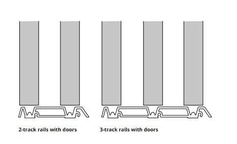 Choose the number of rails