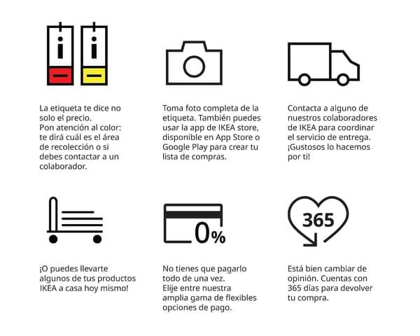 Como comprar en IKEA Oceanía