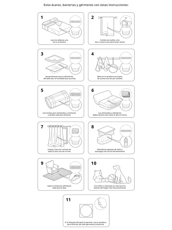 consejos de lavado