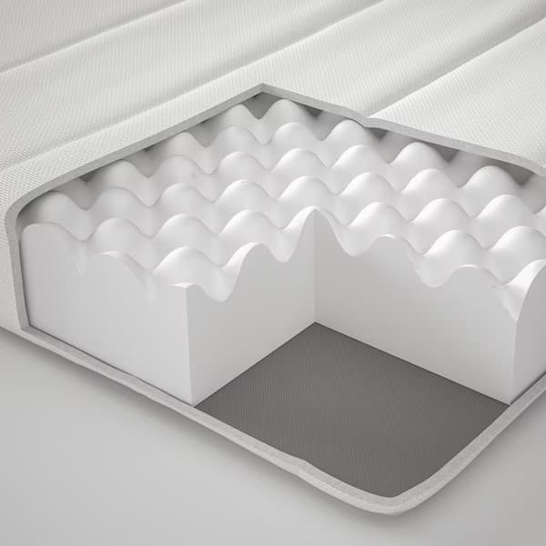 Cross-section of a foam and latex mattress