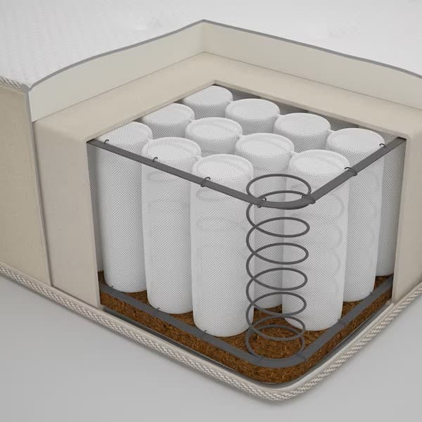 Cross-section of a spring mattress