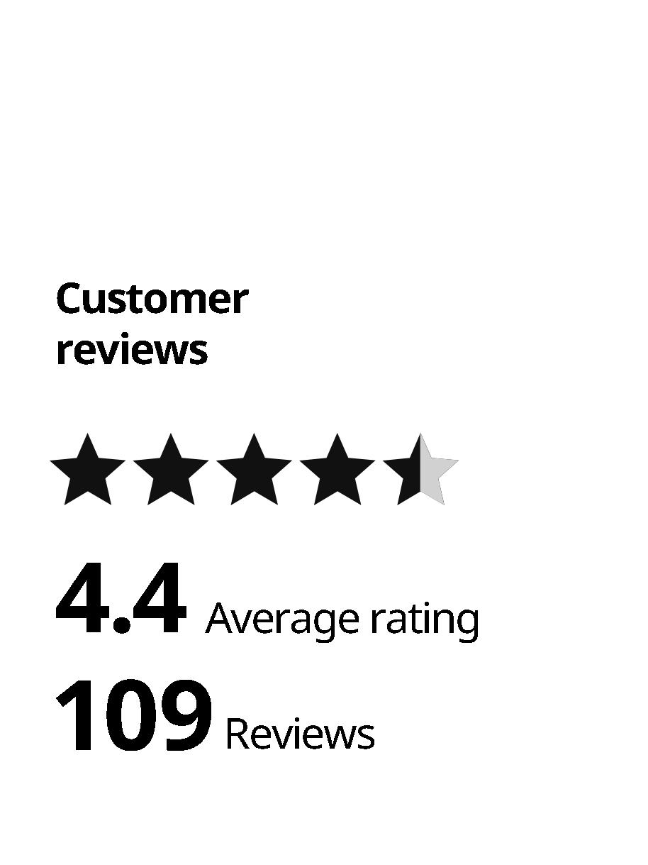 Customer reviews. 4.4/5 average rating in 109 reviews