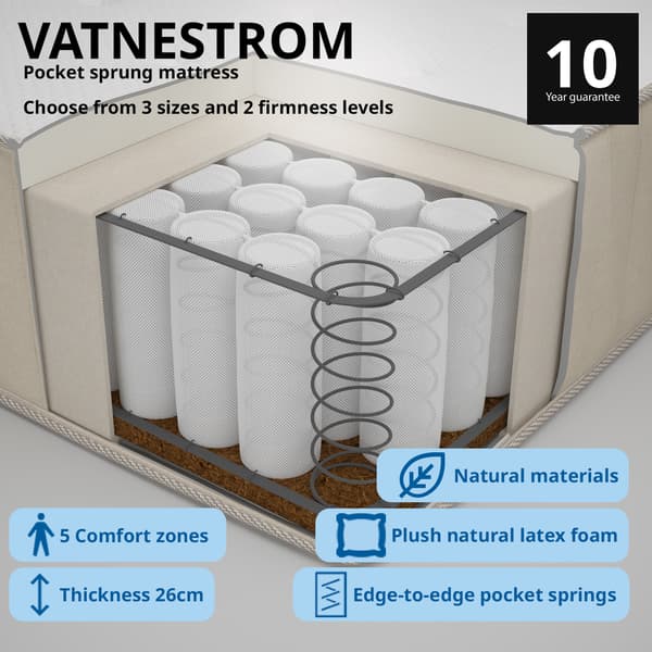 Cut-out section of a VATNESTROM mattress showing internal springs. Blue bars at bottom highlight the mattress's benefits - Natural materials, plush natural latex foam, thickness of 26 cm and 5 comfort zones. 