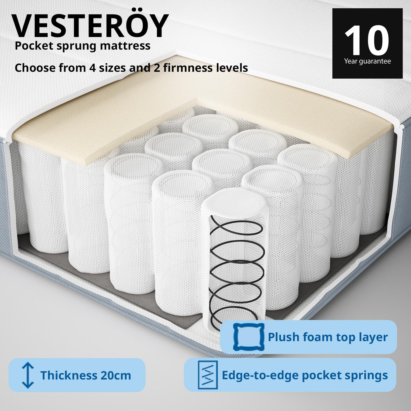 Cut-out section of a VESTEROY mattress showing internal springs. Blue bars at bottom highlight the mattress's benefits - Plush foam top layer, edge to edge pocket springs, thickness 20 cm.