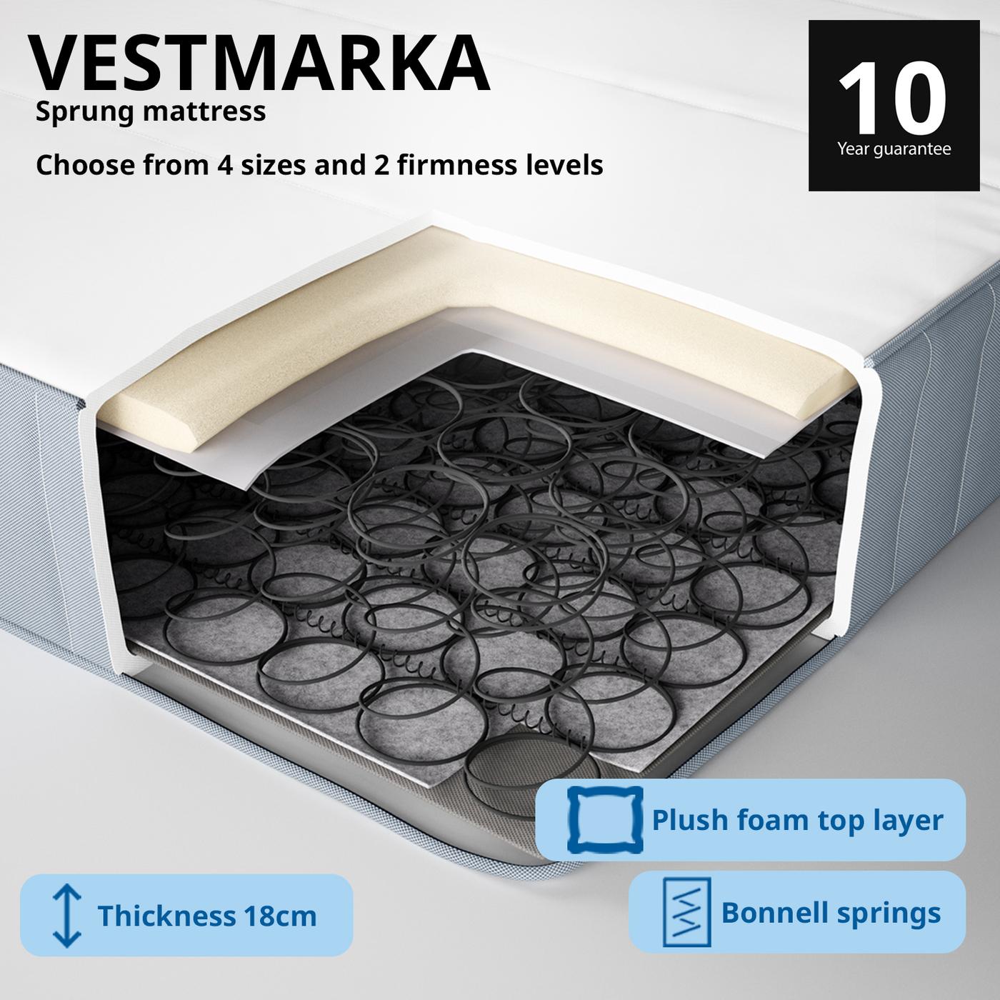 Cut-out section of a VESTMARKA mattress showing internal springs. Blue bars at bottom highlight the mattress's benefits - Plush foam top layer, thickness 18 cm, bonnell springs.