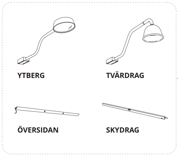 Éclairage intégré dressing - IKEA