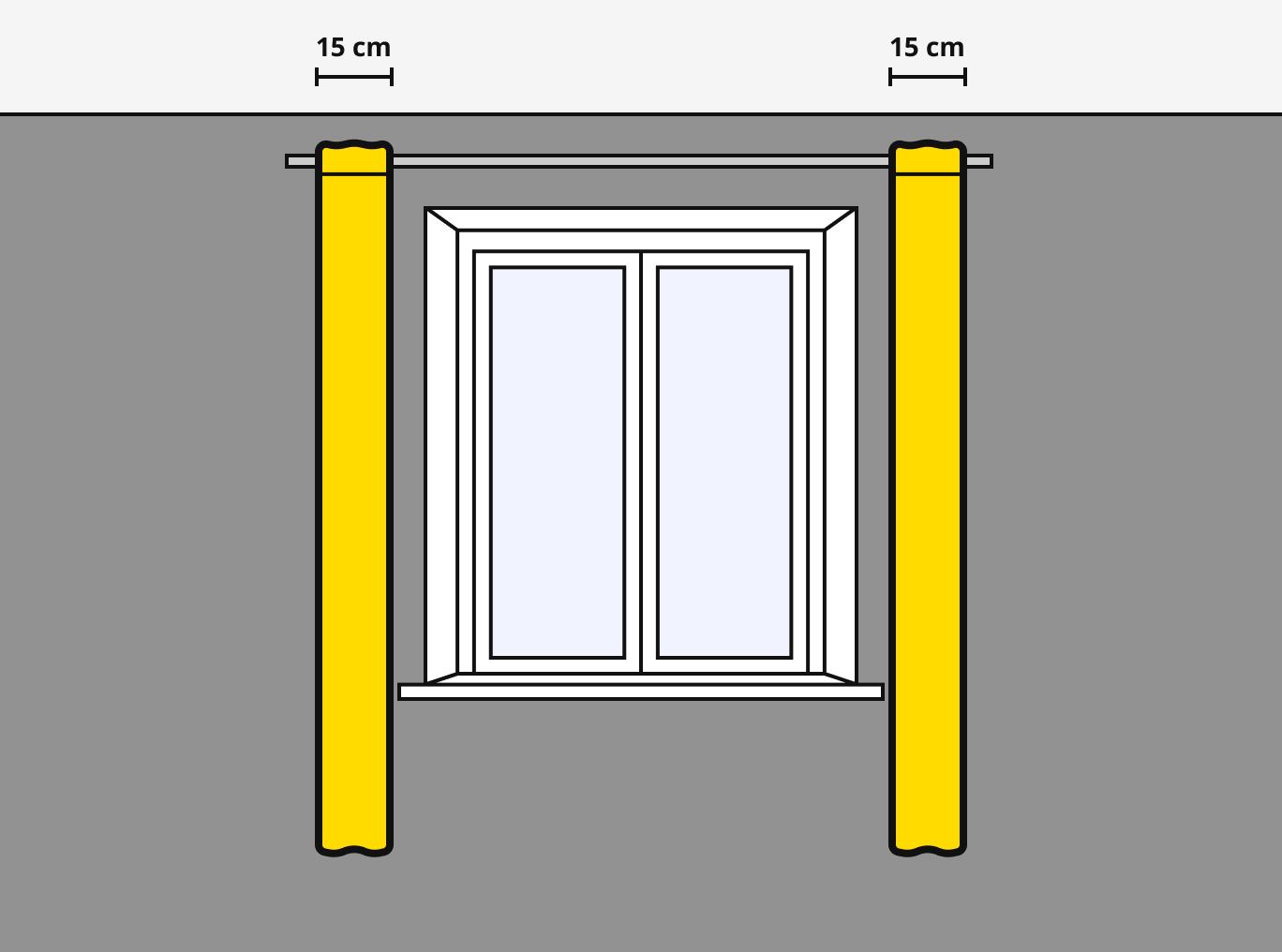 Measure the window for curtain rails, rods or blinds - IKEA