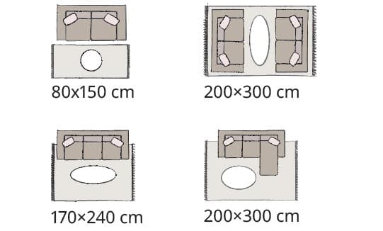 Différentes configurations de salon montrent comment des tapis de tailles variées structurent l’agencement des canapés et des tables basses, dans des espaces compacts ou plus larges.