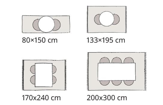 Différentes configurations de table montrent comment des tapis de tailles variées conviennent aux tables rondes et rectangulaires avec des chaises.