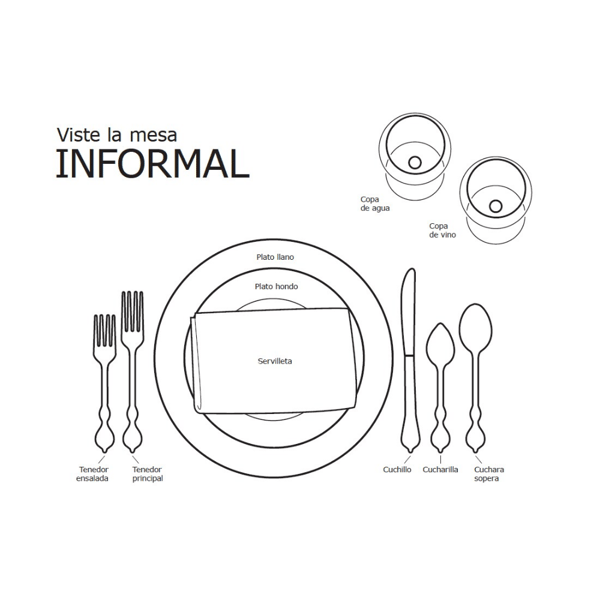 Disposición dunha mesa informal