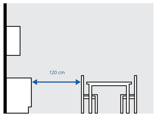 Distance to a kitchen unit