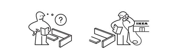 Drawing of a person with questions, calling IKEA for information.