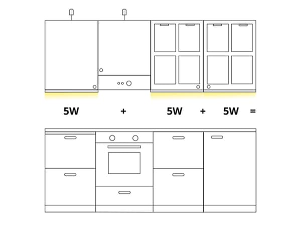 Drawing of lighting rods under kitchen cabinet with the sum of their power wattage.